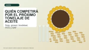 Composición técnica con girasol, soja, silos e infraestructura de procesamiento.