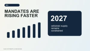 Bold policy graphic for EPA RFS 2026 and 2027.