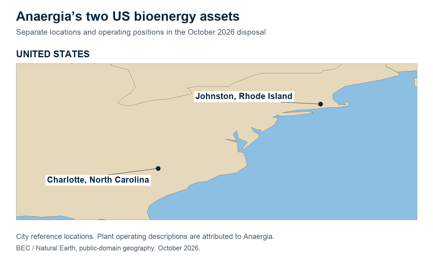 The two US assets in Anaergia’s proposed sale: Charlotte, North Carolina, and Johnston, Rhode Island. The company describes Charlotte as inactive and Johnston as operating below expected capacity.