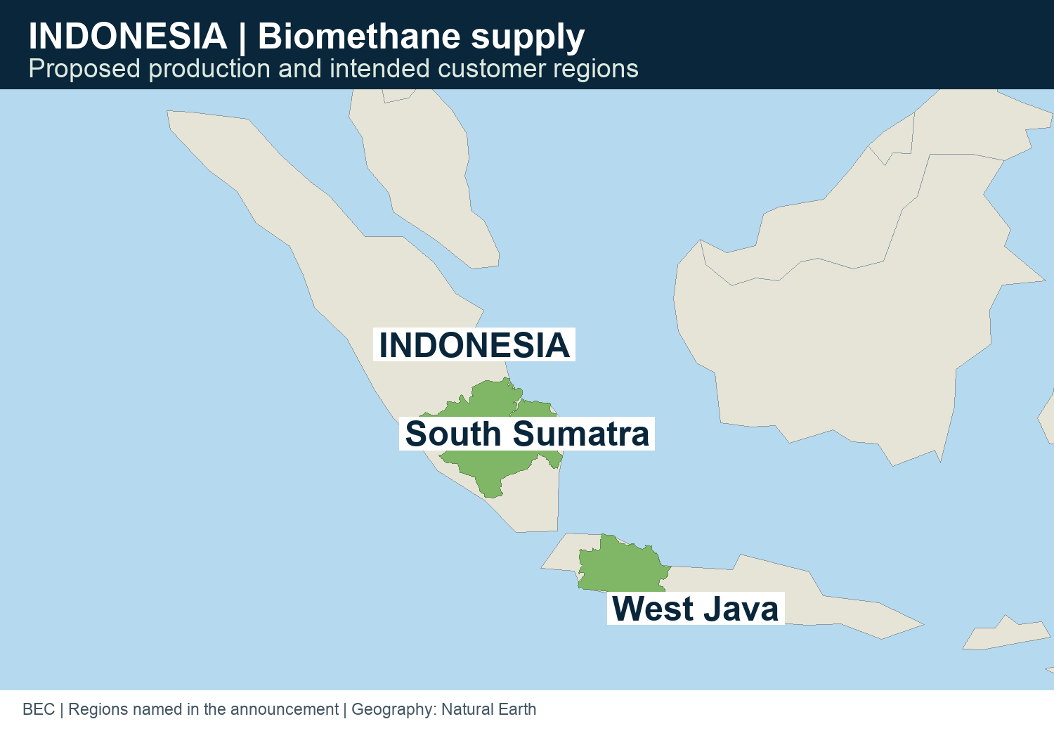 South Sumatra and West Java, Indonesia. Toyota Tsusho’s proposal connects gas production from palm-mill wastewater in South Sumatra with industrial consumption in West Java.
