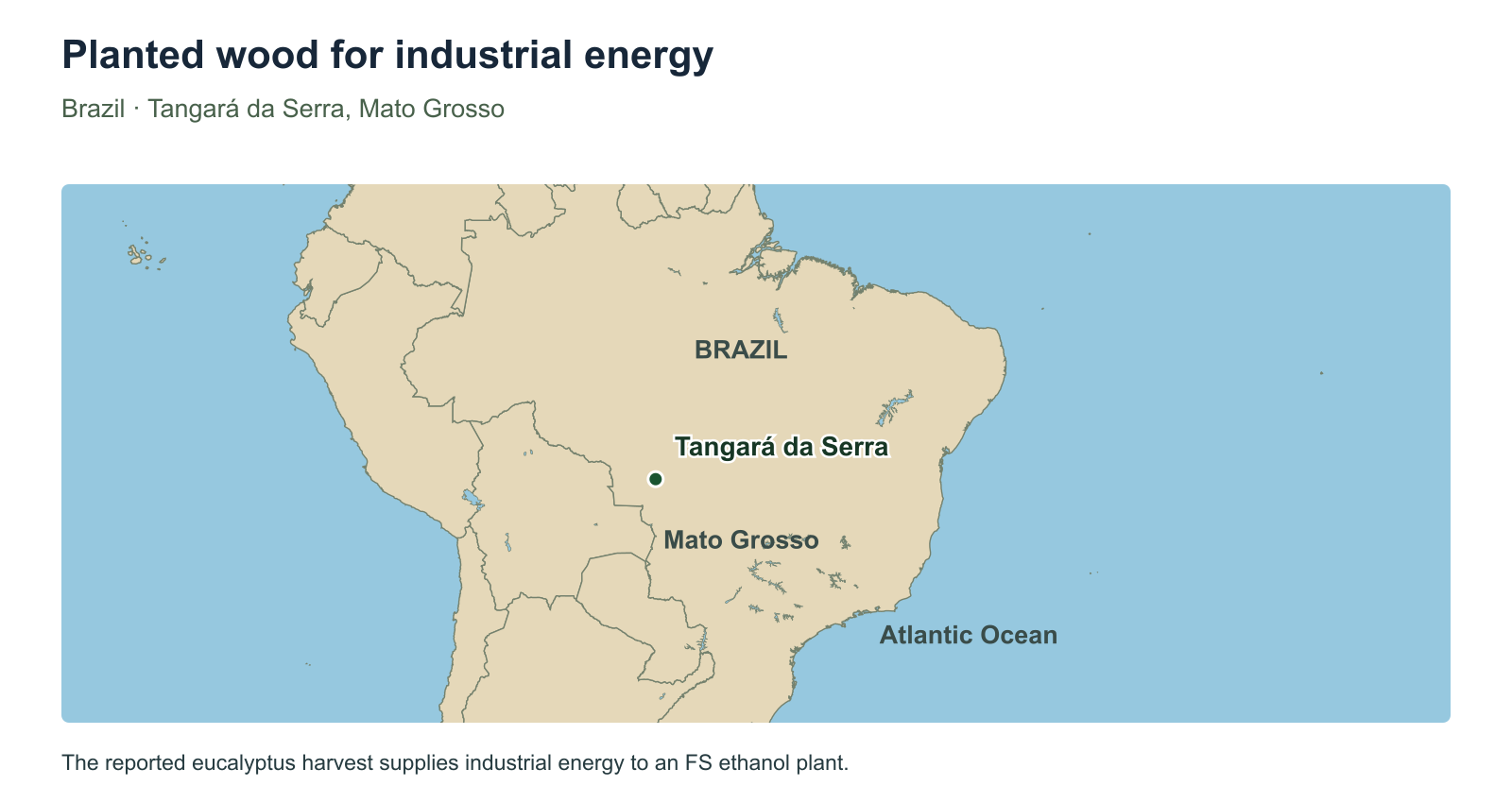 Tangará da Serra, Mato Grosso, Brazil: the location of the reported eucalyptus harvest supplying industrial energy to an FS ethanol plant.
