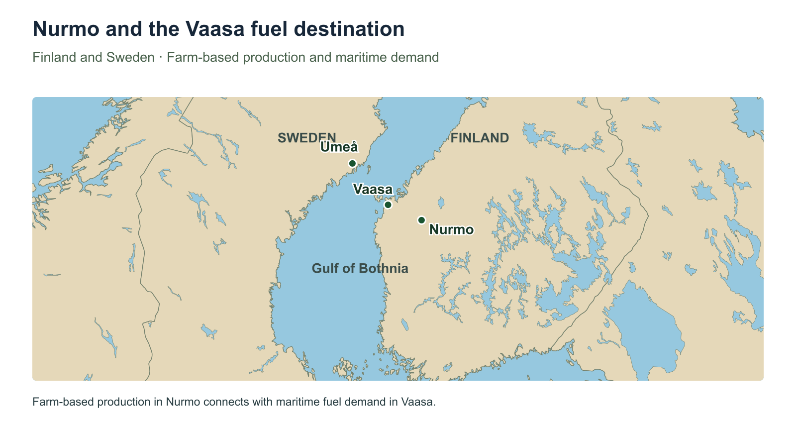 Nurmo and Vaasa, Finland, and Umeå, Sweden. The supply agreement connects farm-based biogas production with the Gulf of Bothnia ferry route.