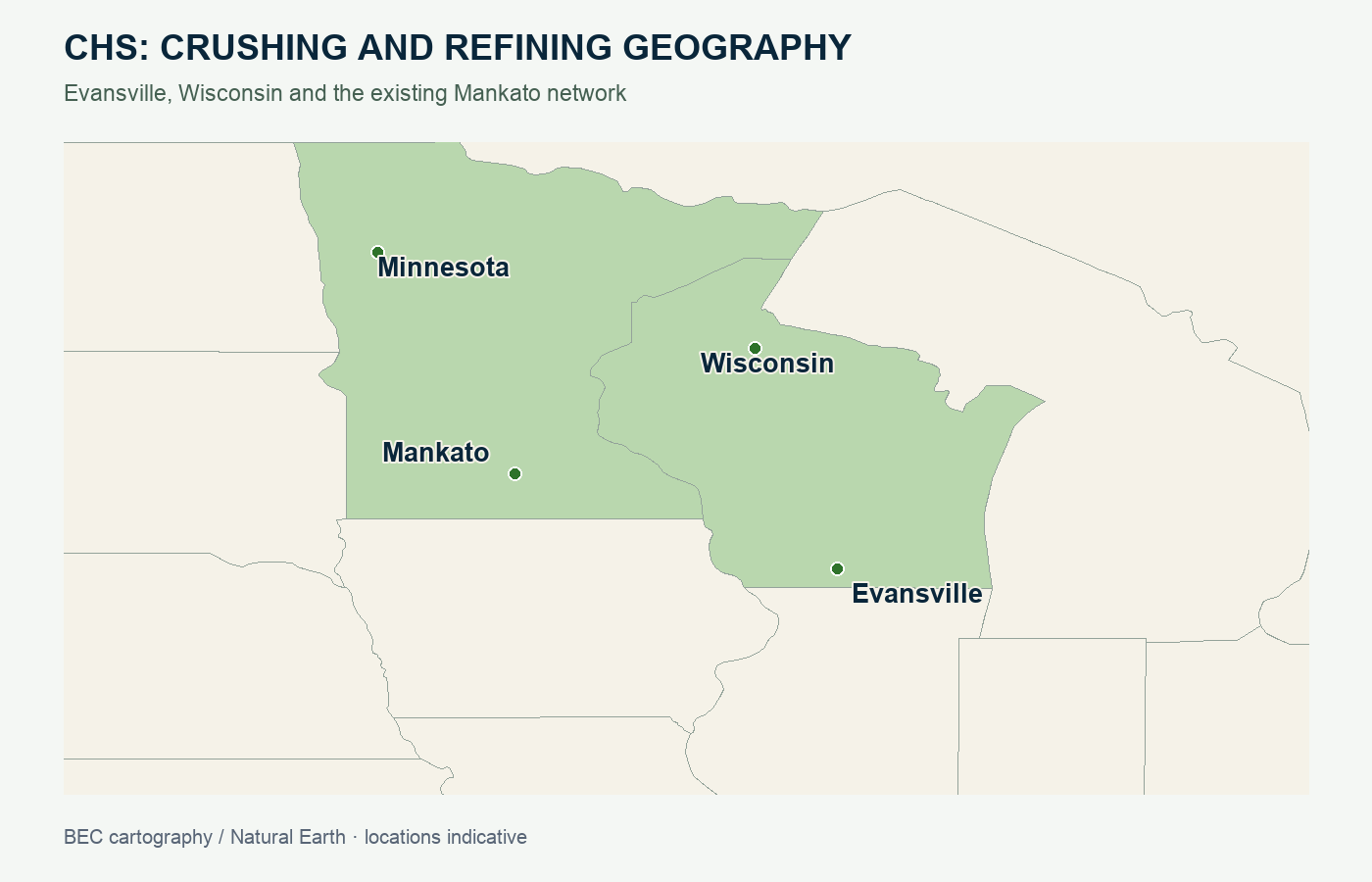 Evansville and Mankato: the new crusher and an existing refinery within CHS’s network. The map identifies cities, without prescribing a rail route.