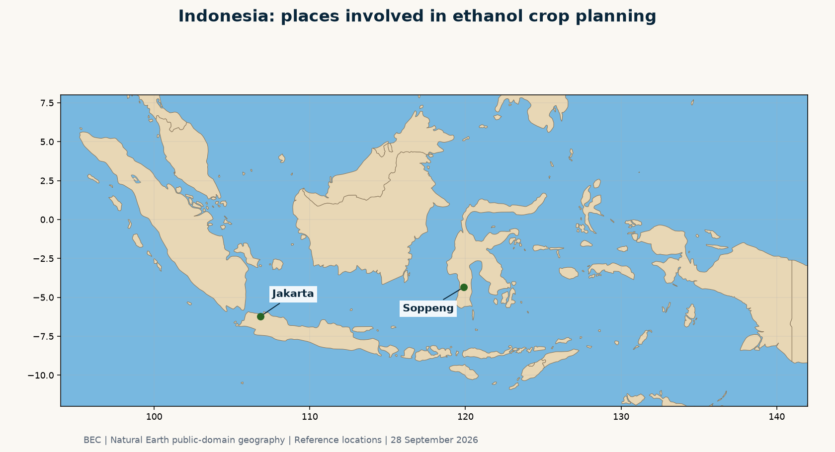 Jakarta and Soppeng, Indonesia. The map locates the national coordination centre and one participating district; specific crop areas remain to be identified.