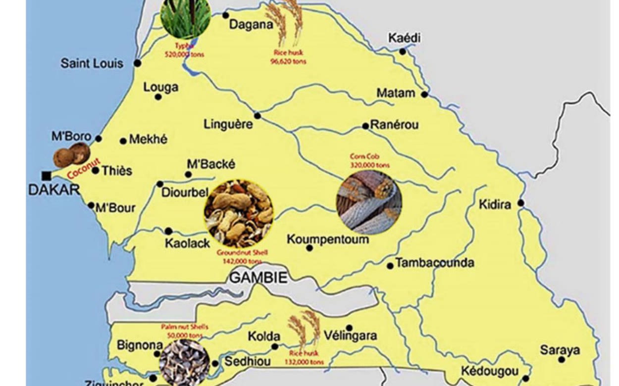 Sahel territorial masterplan and local value chains — Diourbel, Senegal